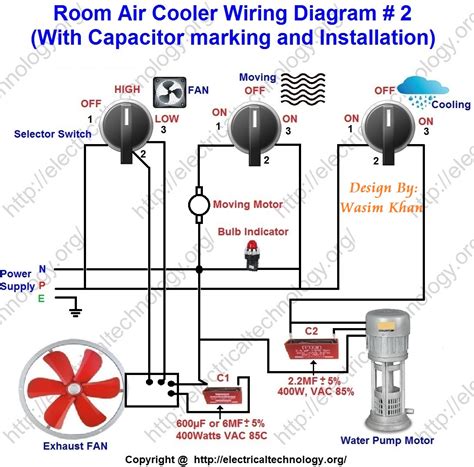 swamp air cooler wiring diagram